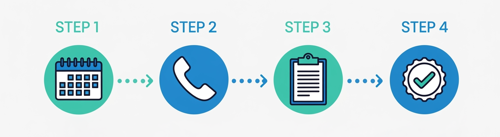 4-Step Booking Process